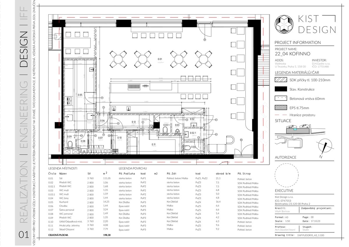 Project photo