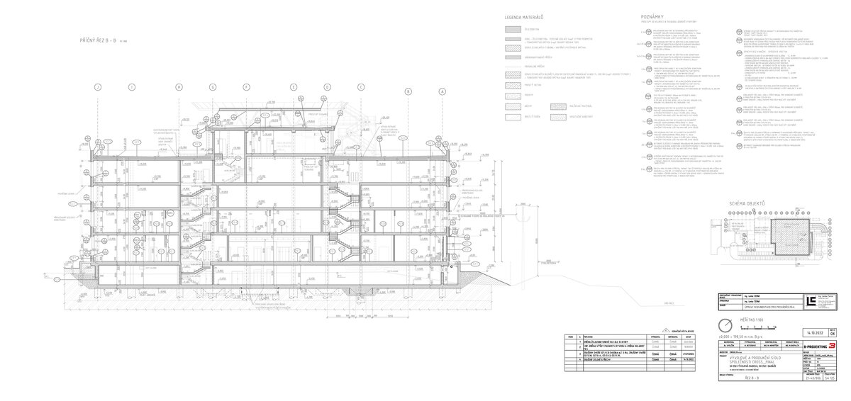 Project photo