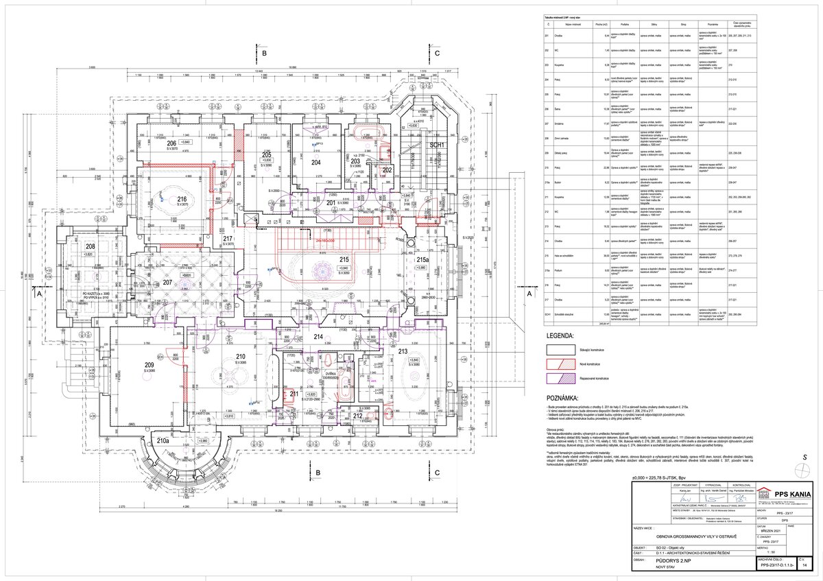 Project photo