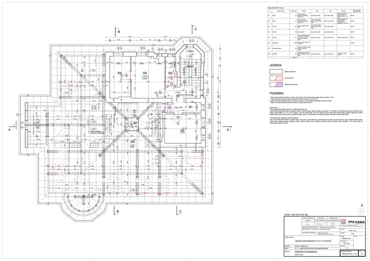 Project photo