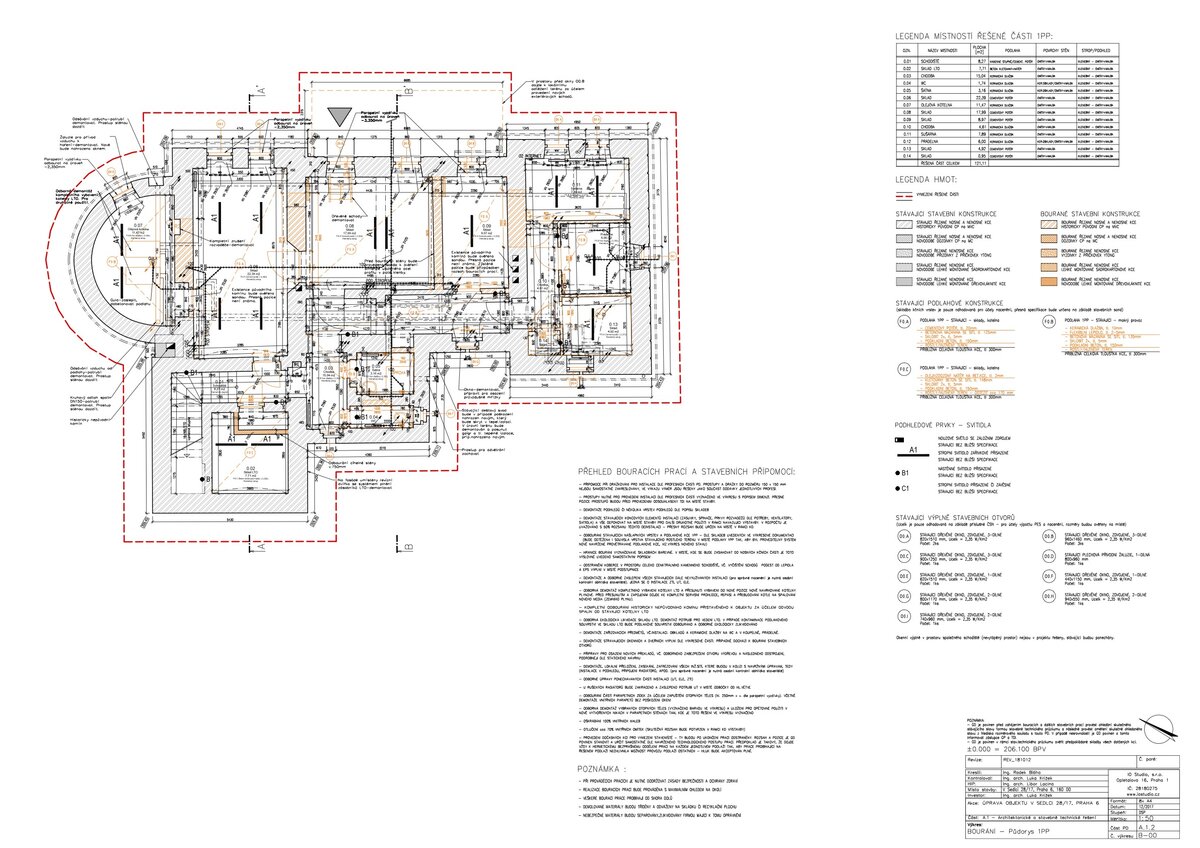 Project photo