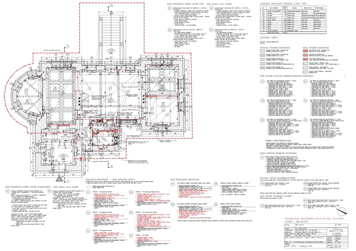 Project photo