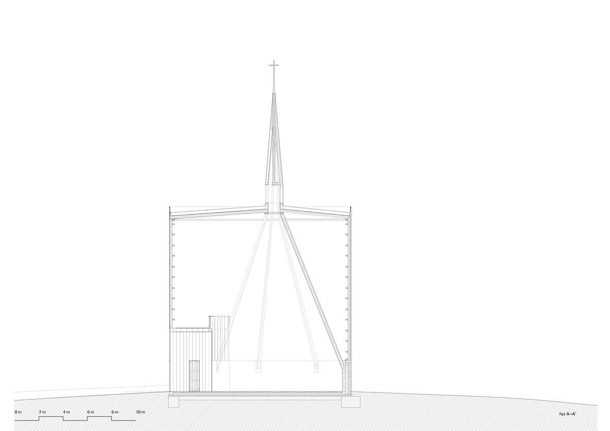 Project photo