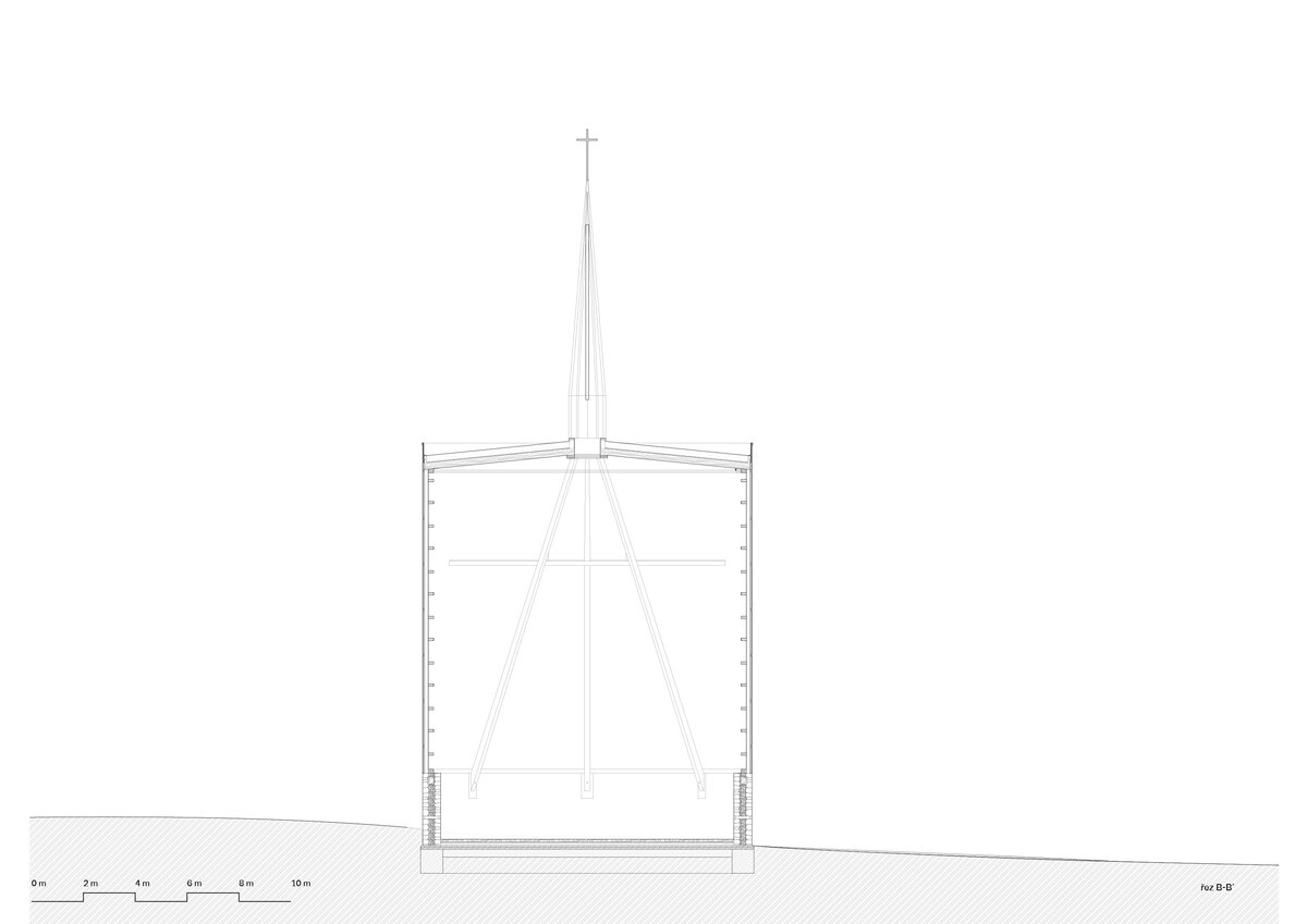 Project photo