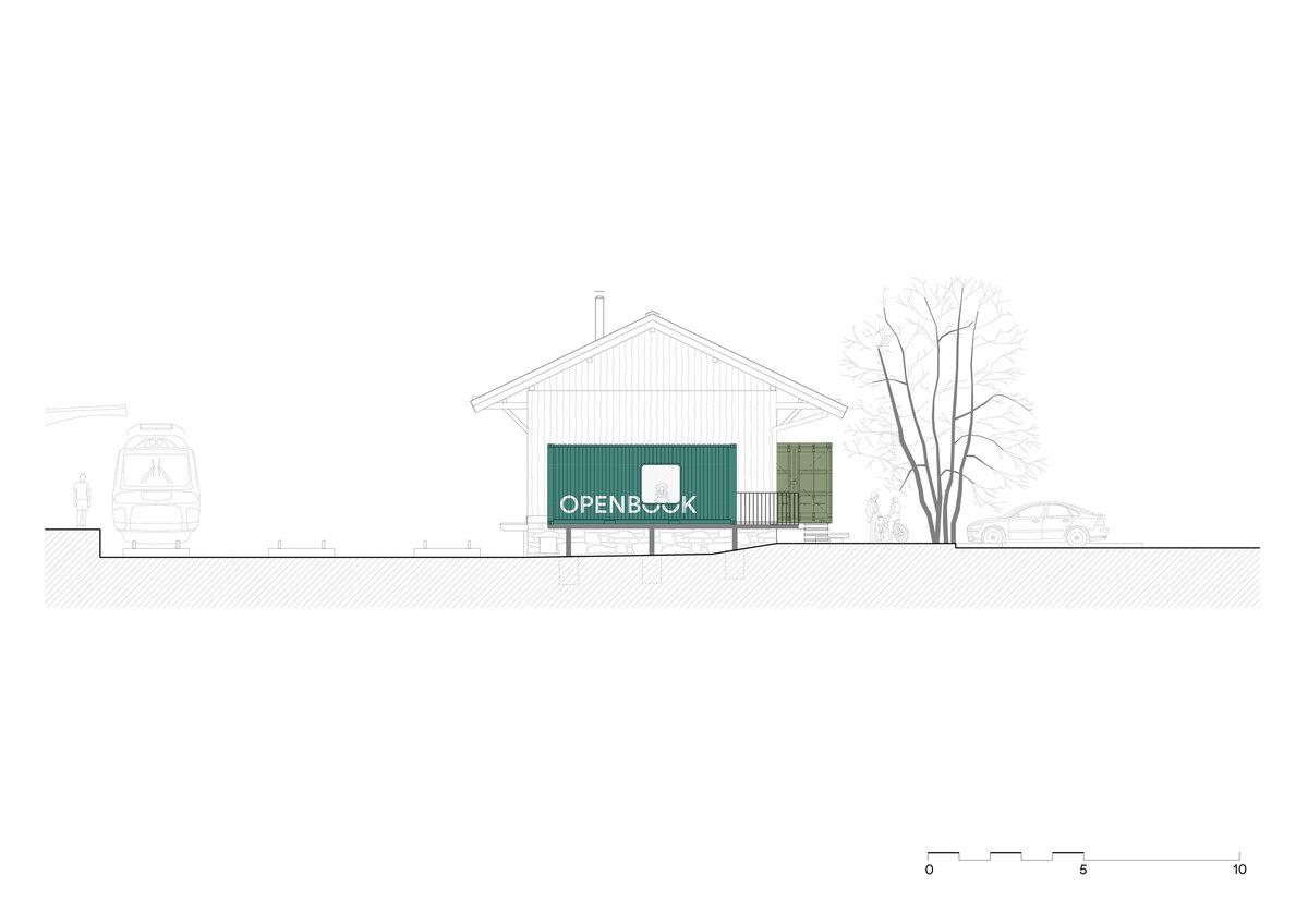 Project photo