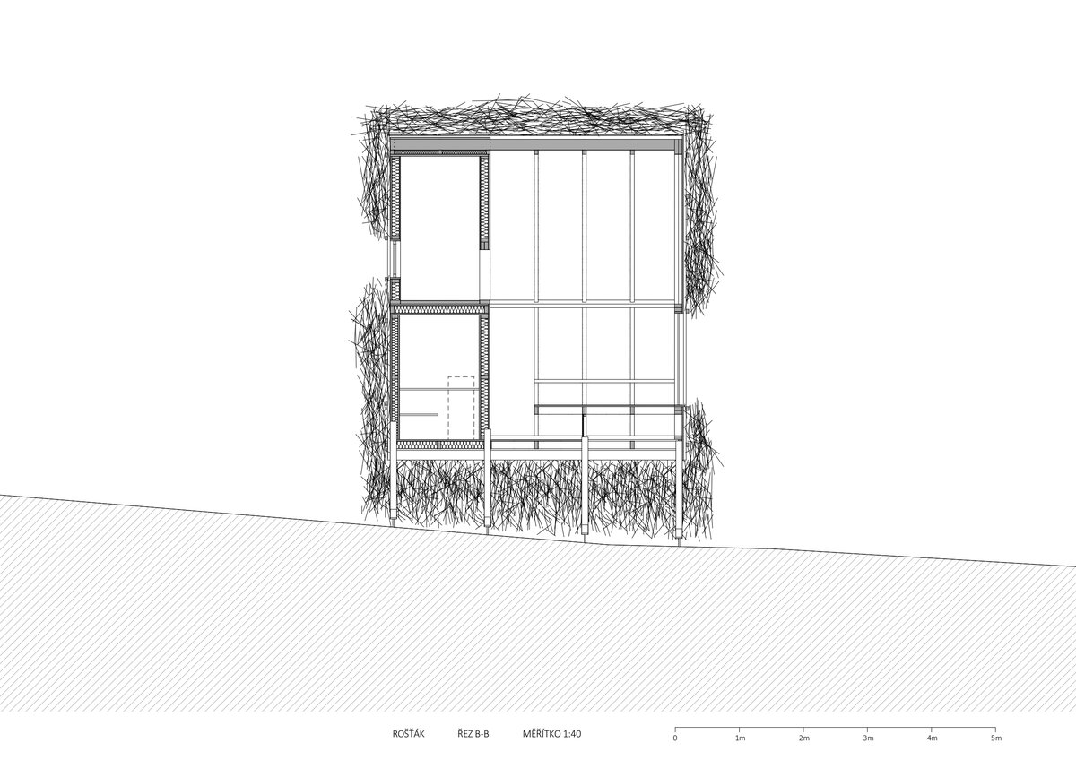 Project photo