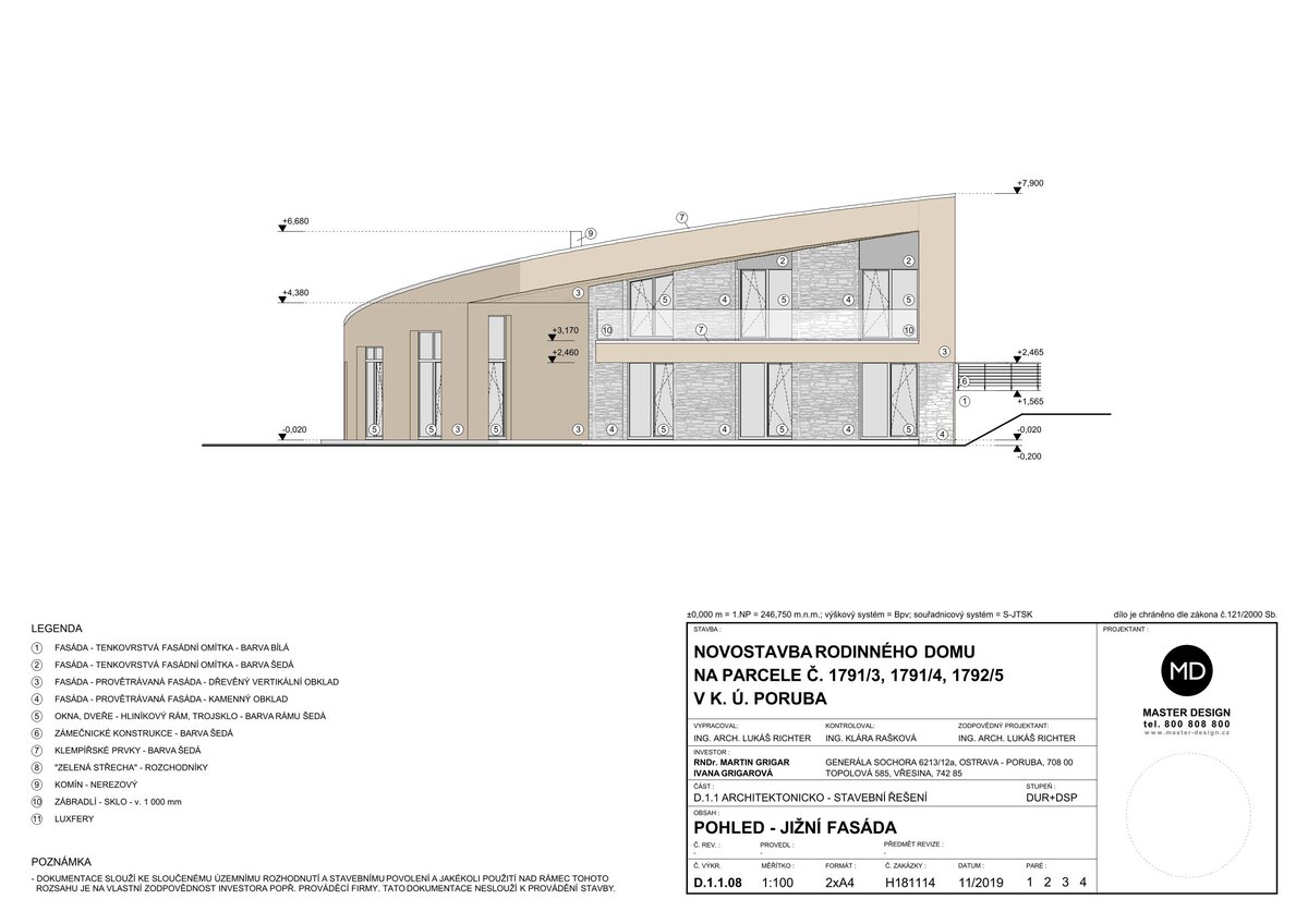 Project photo