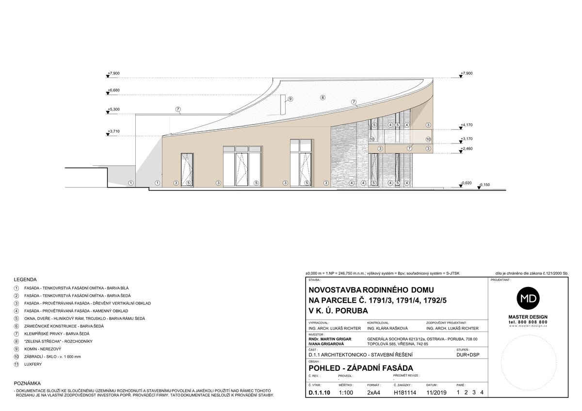 Project photo