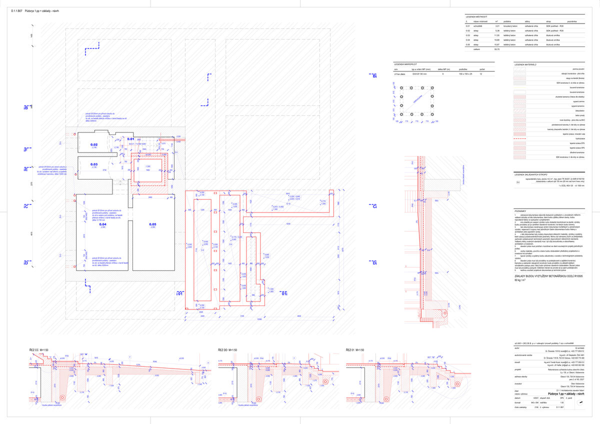 Project photo