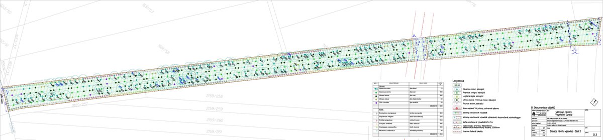 Project photo