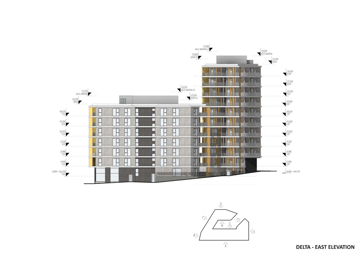 Project photo
