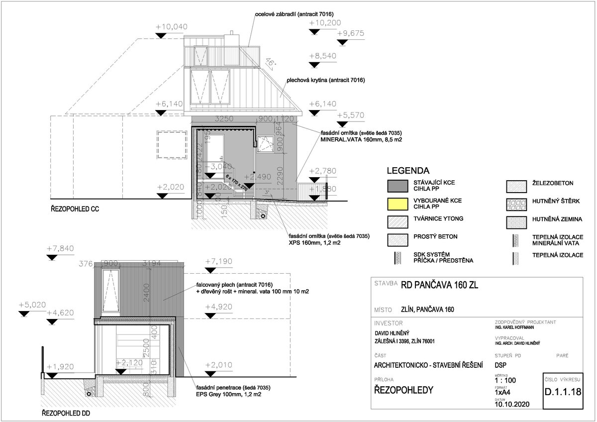 Project photo