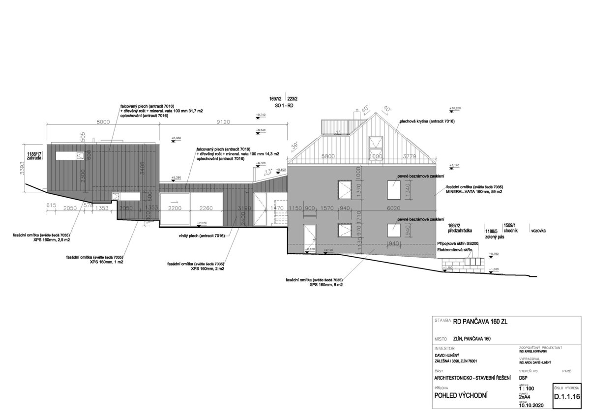 Project photo