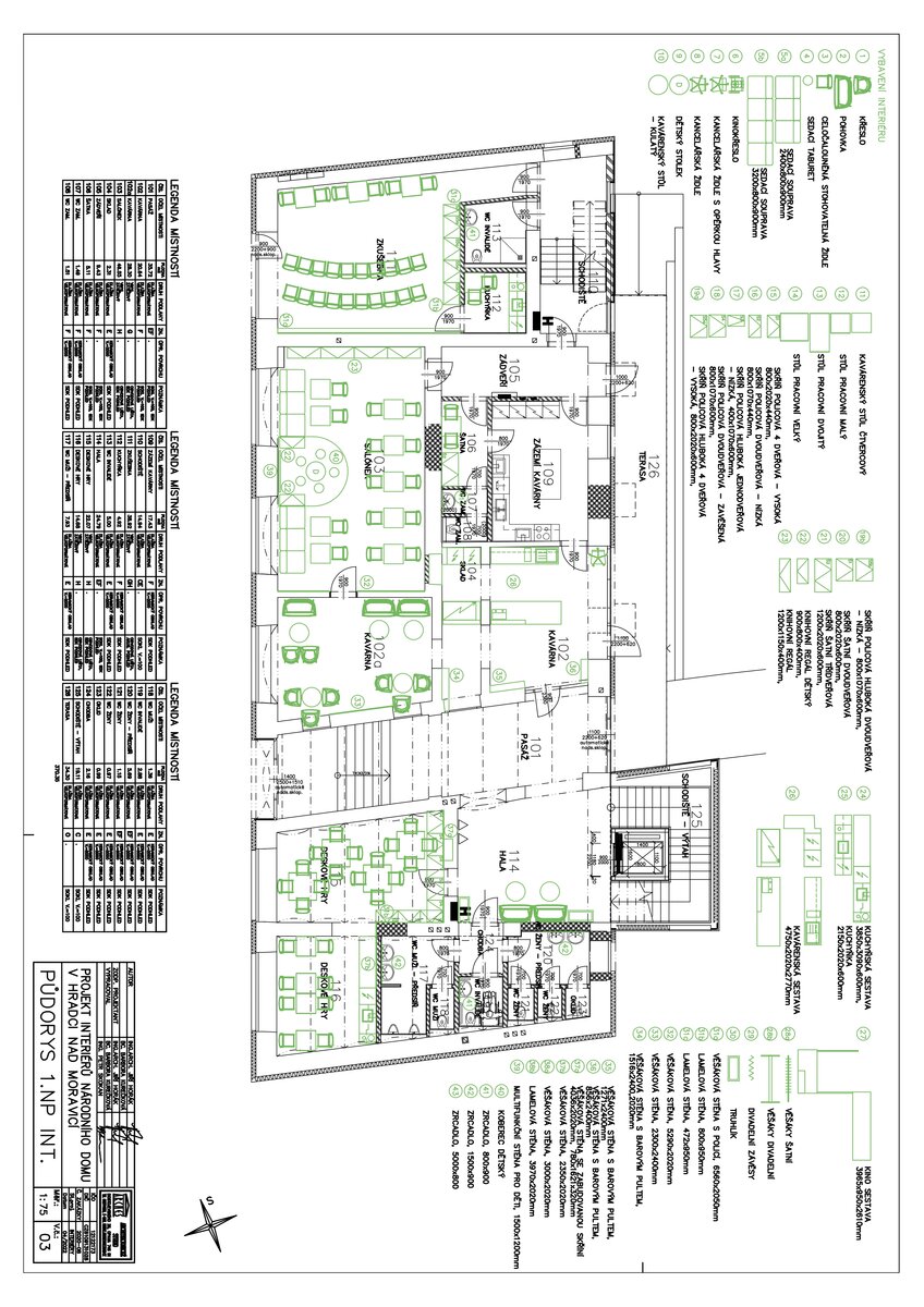Project photo