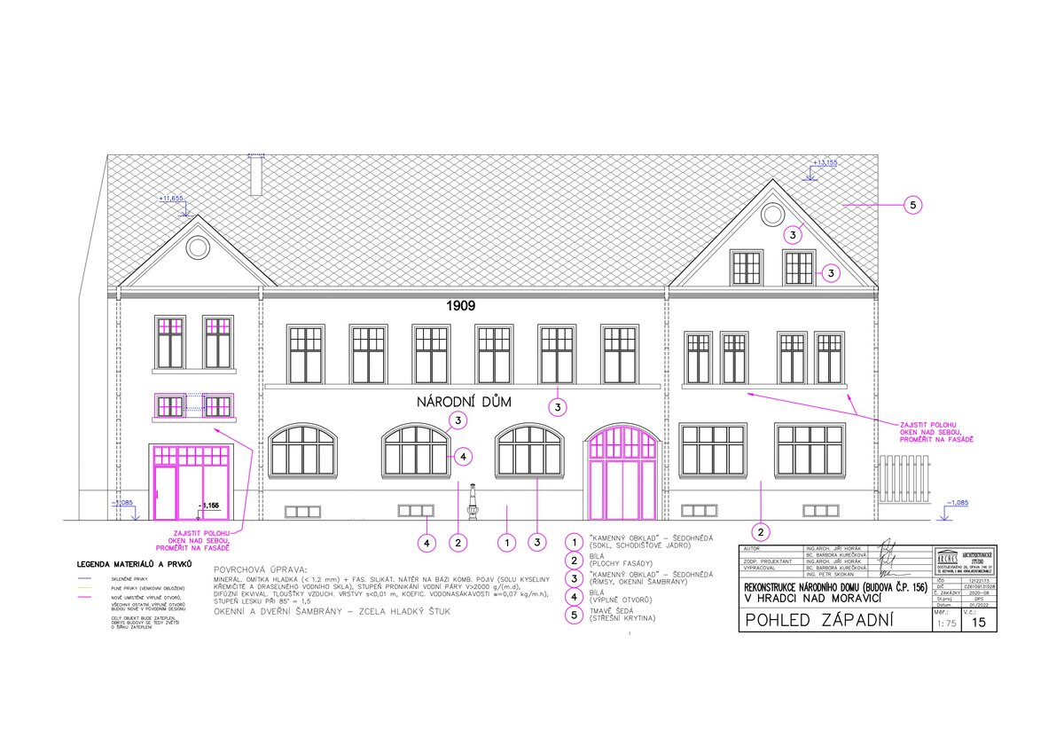 Project photo