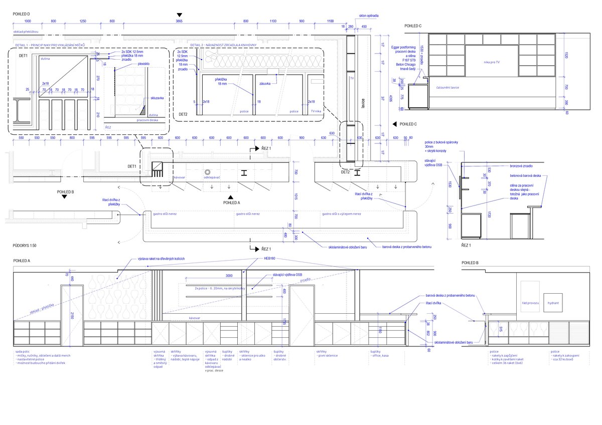 Project photo