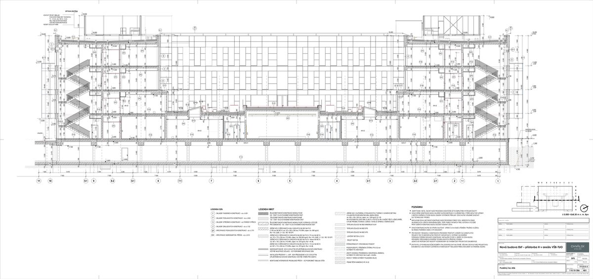Project photo