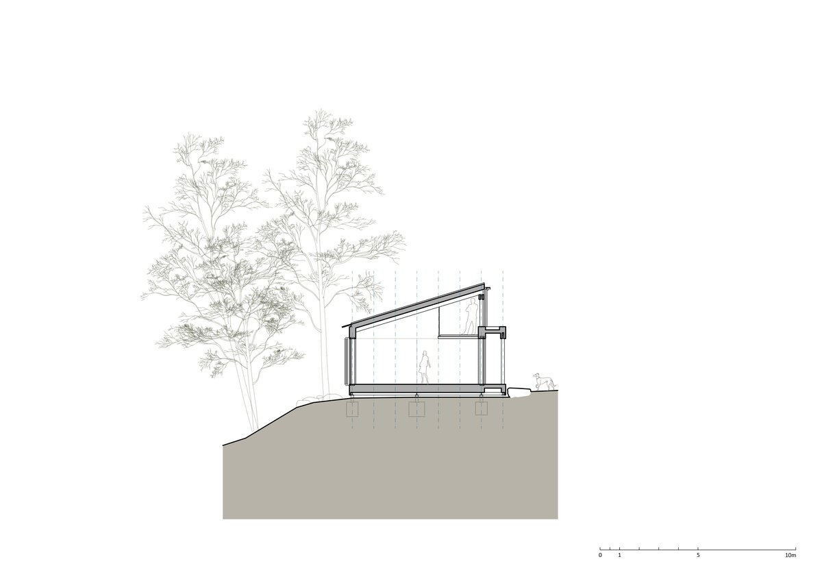 Project photo