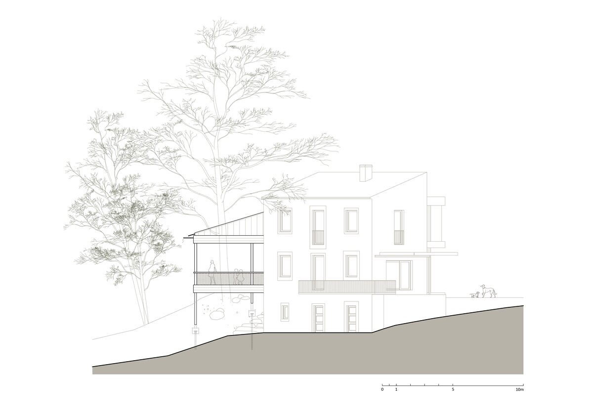 Project photo