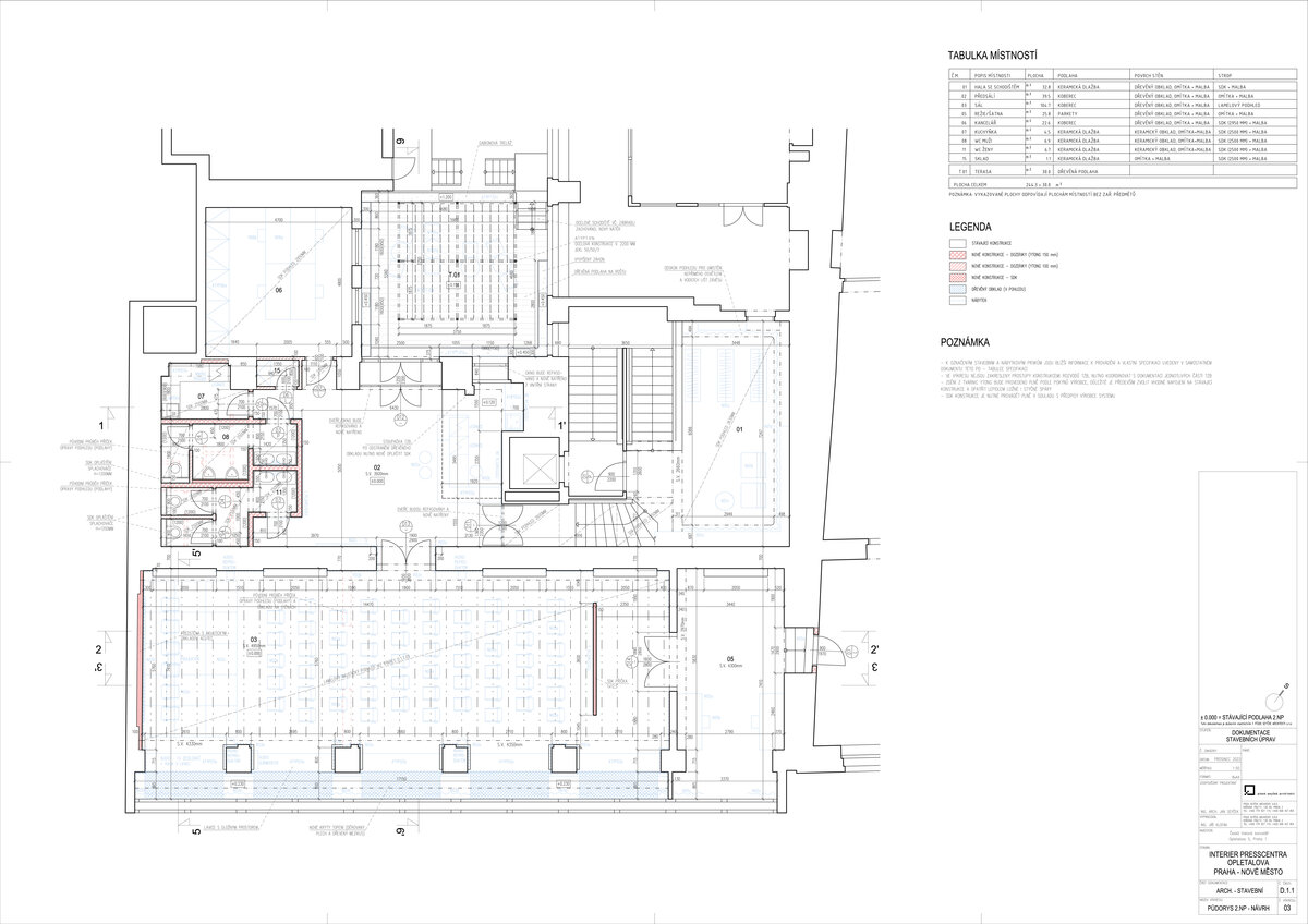 Project photo
