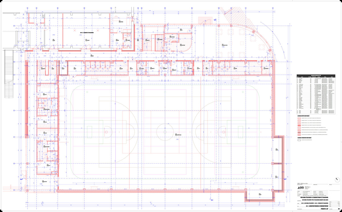 Project photo