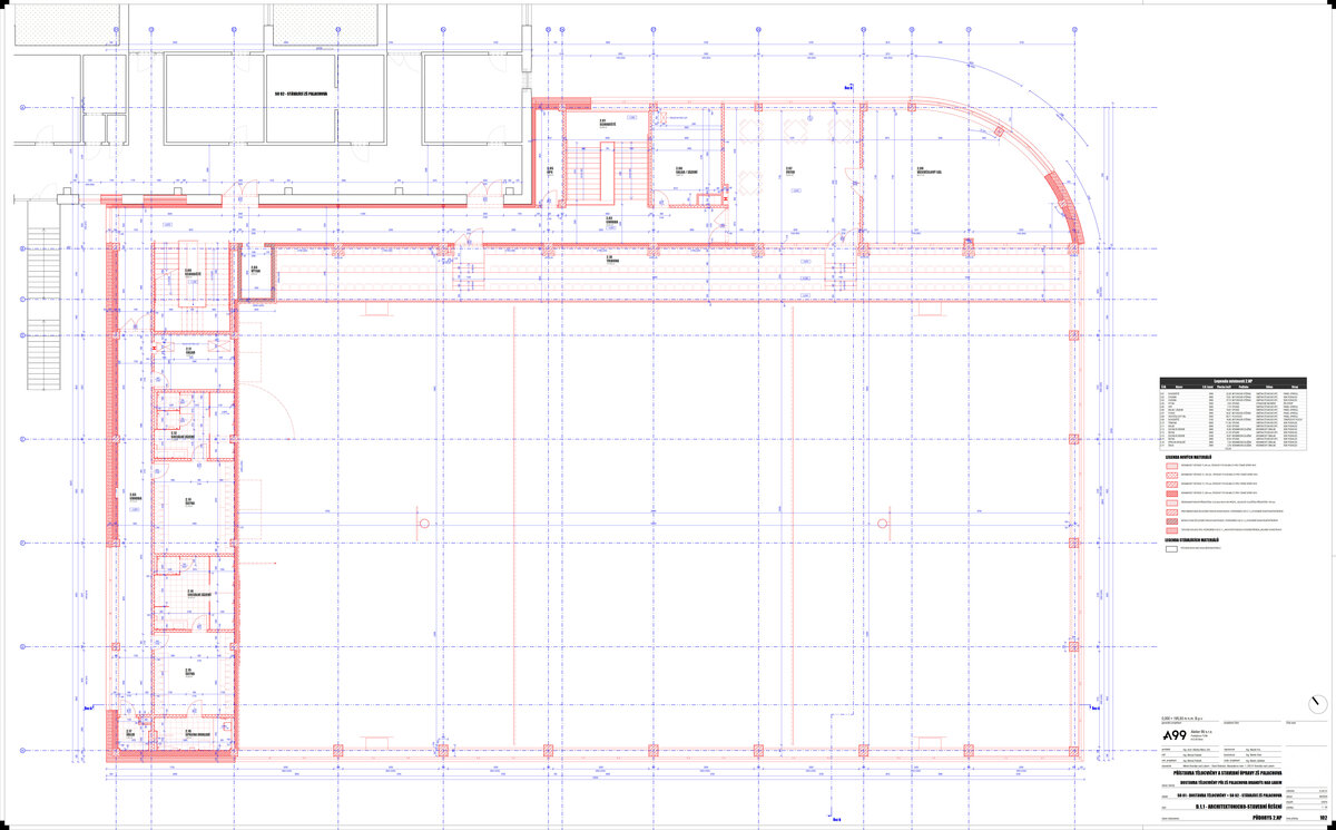 Project photo