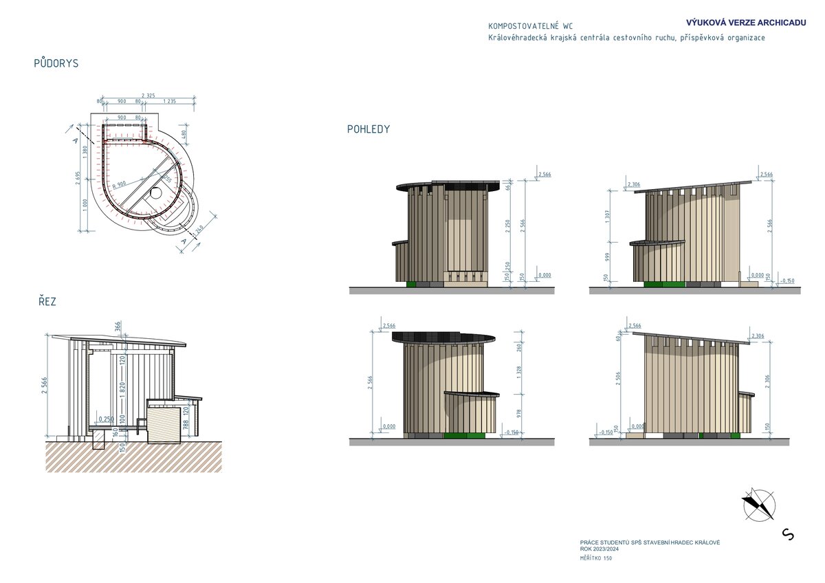 Project photo