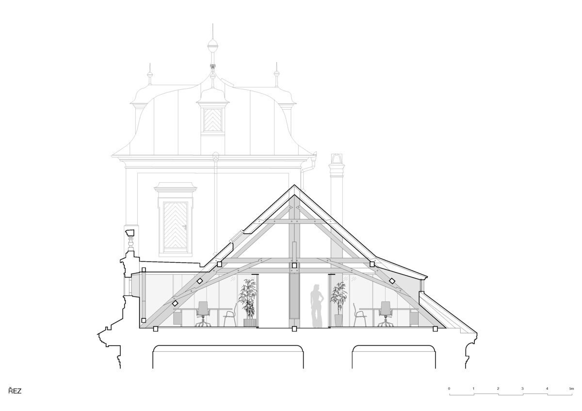 Project photo