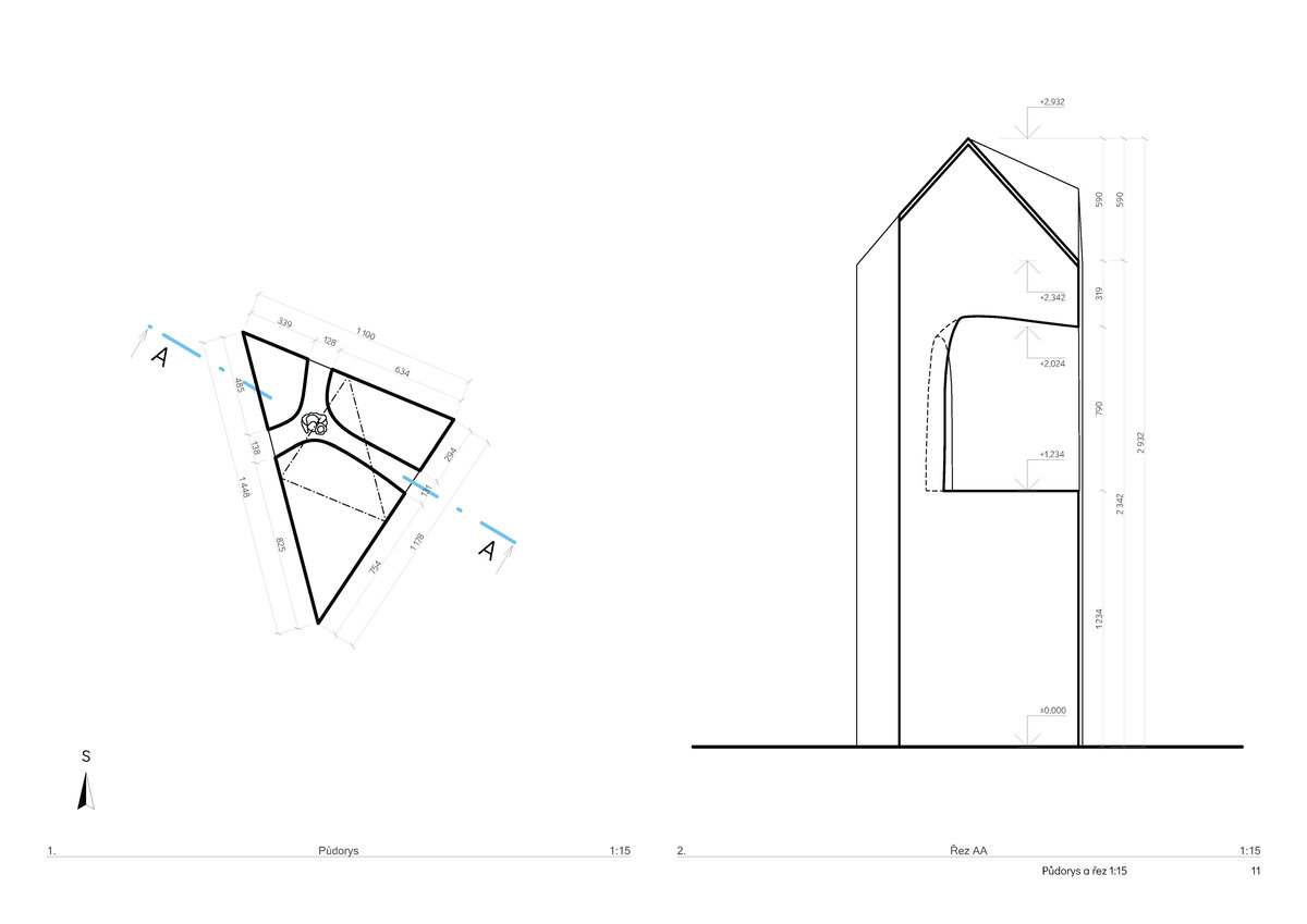 Project photo