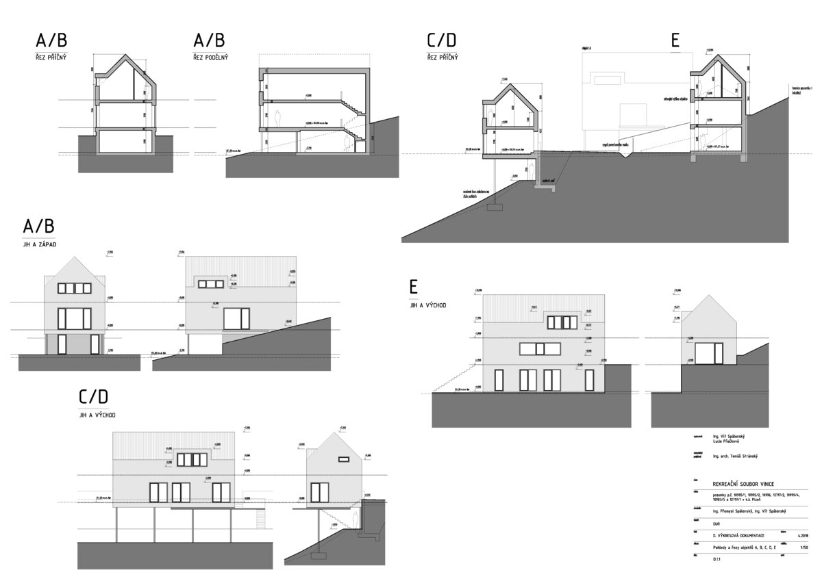 Project photo