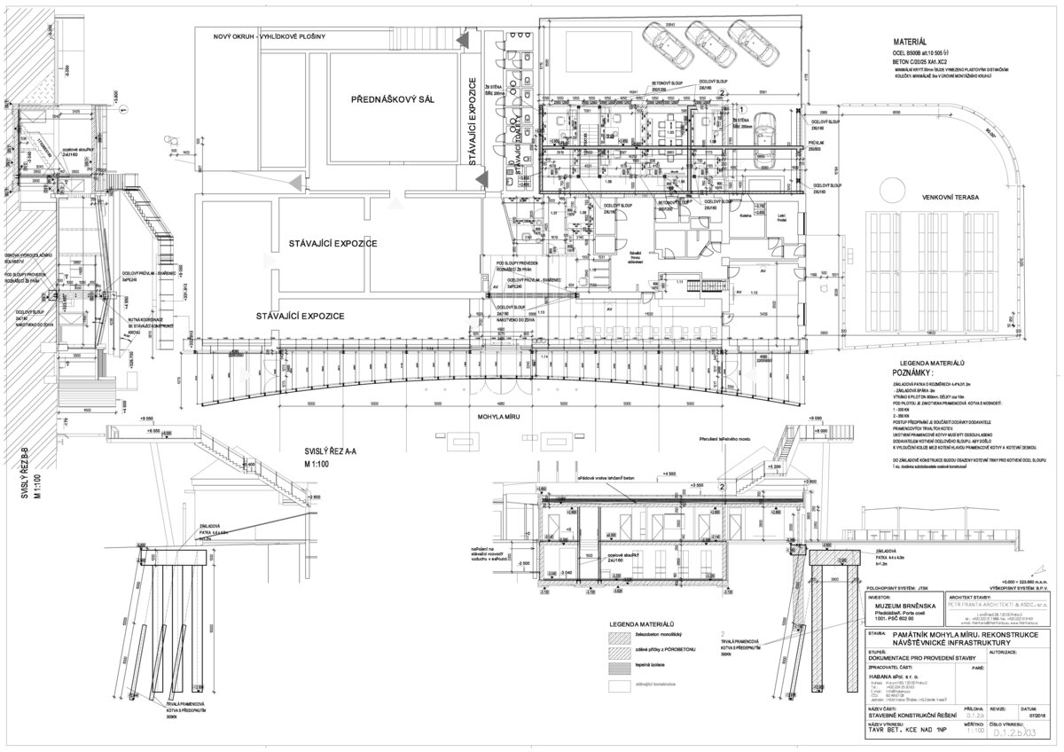 Project photo