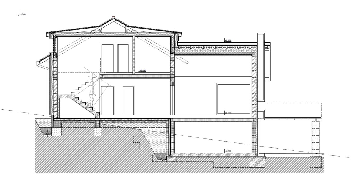 Project photo