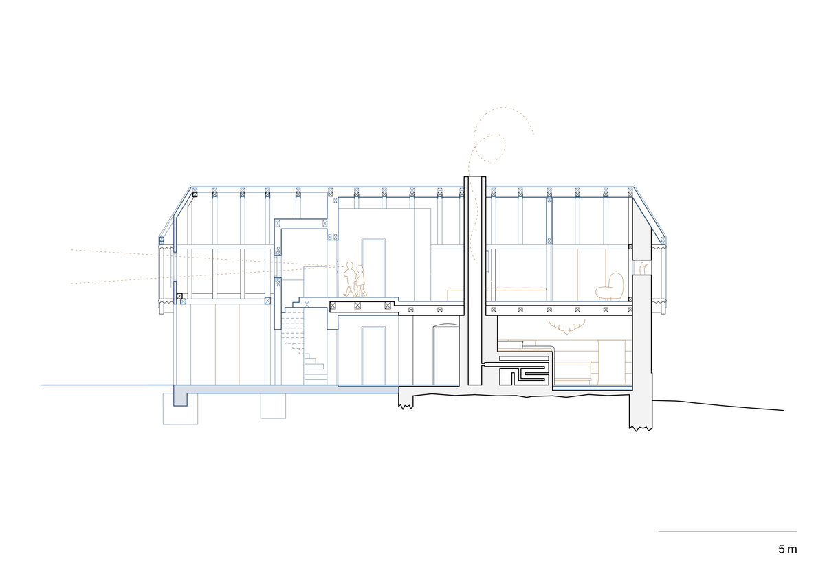 Project photo