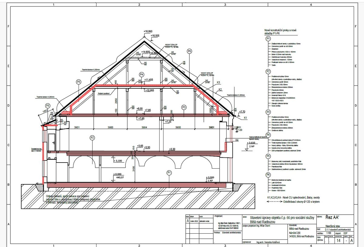 Project photo