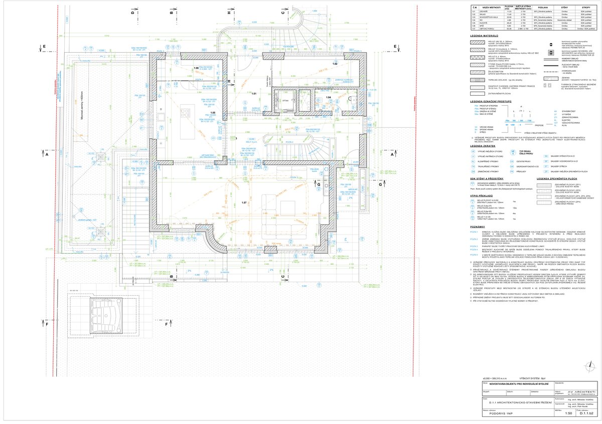 Project photo