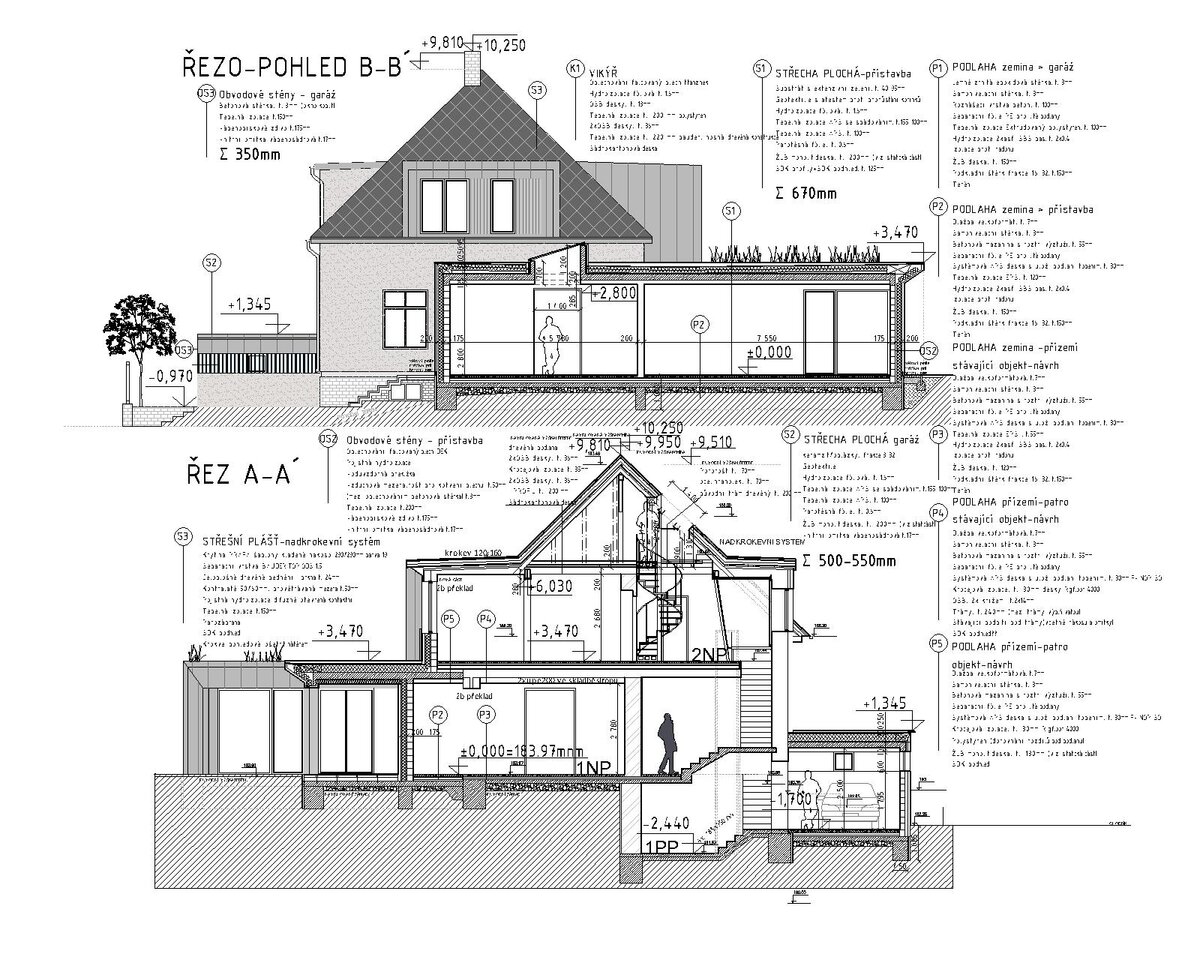 Project photo