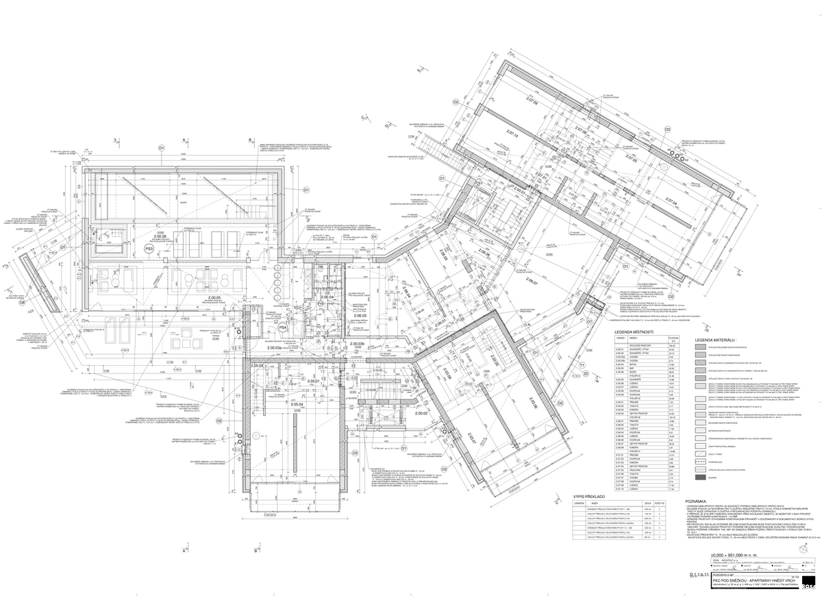 Project photo