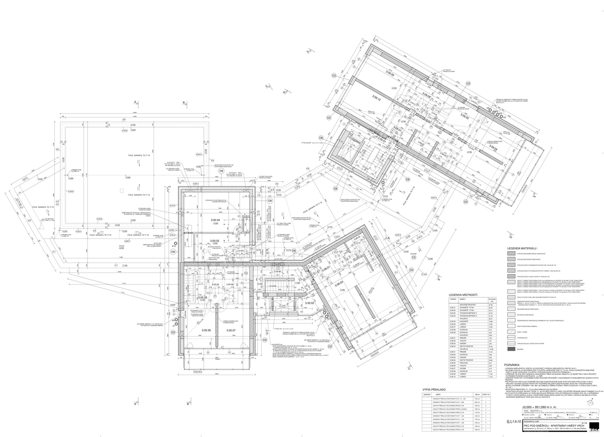 Project photo