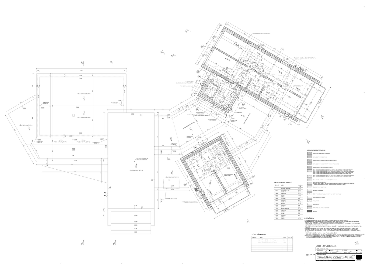 Project photo