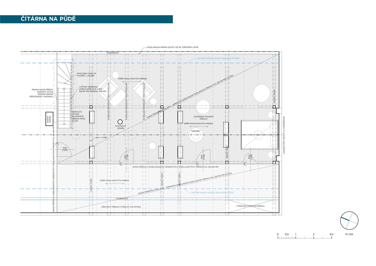Project photo