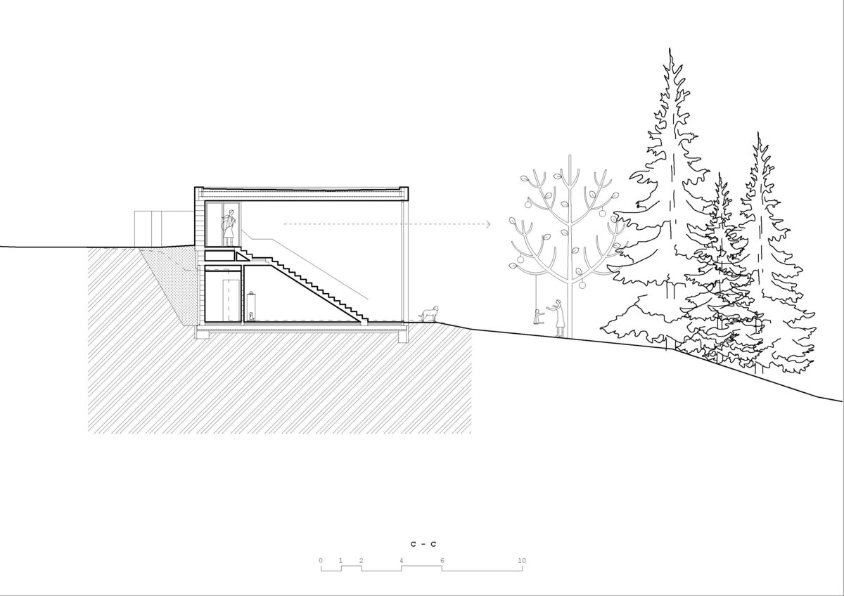 Project photo