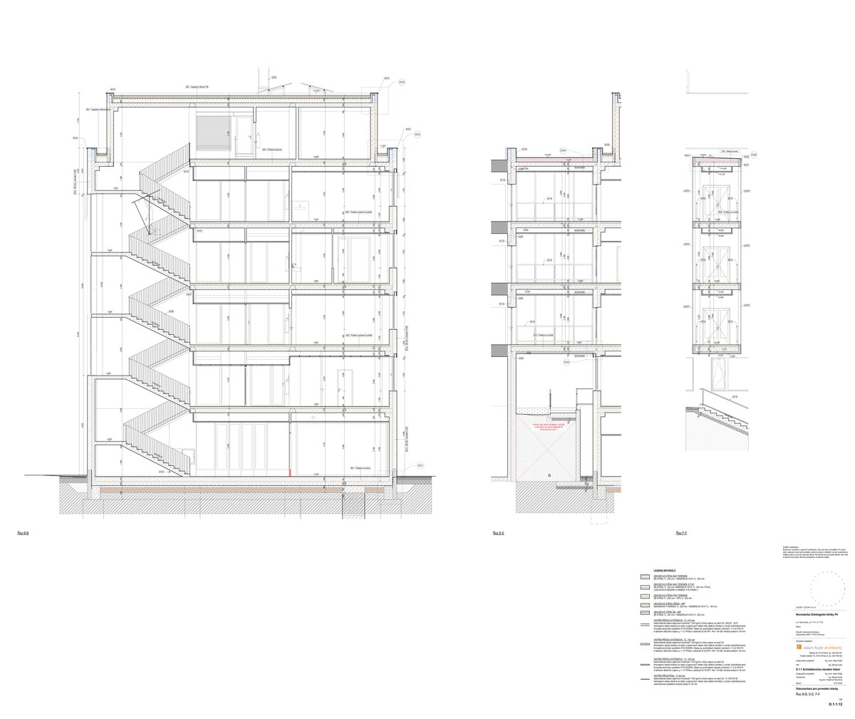 Project photo