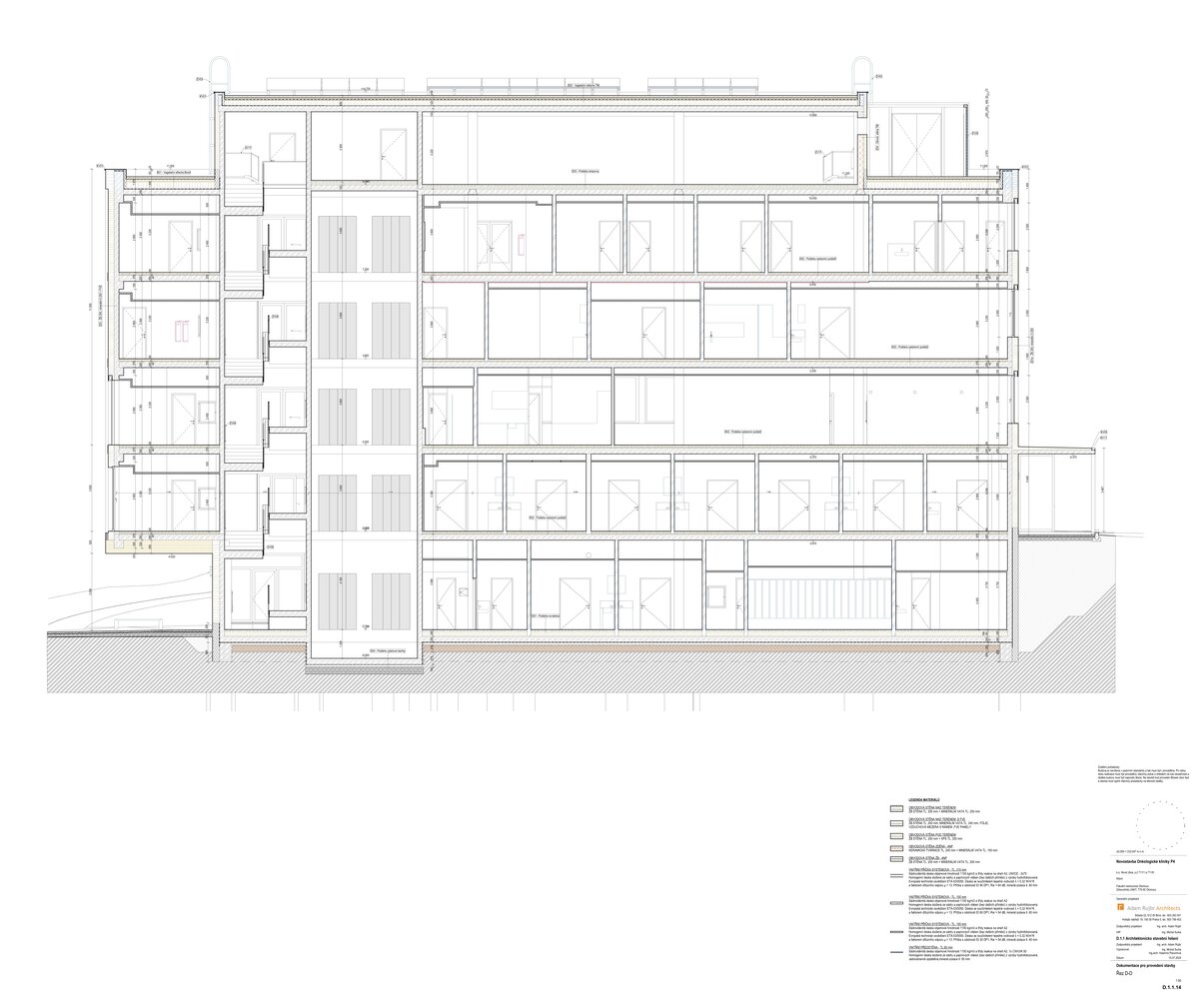 Project photo