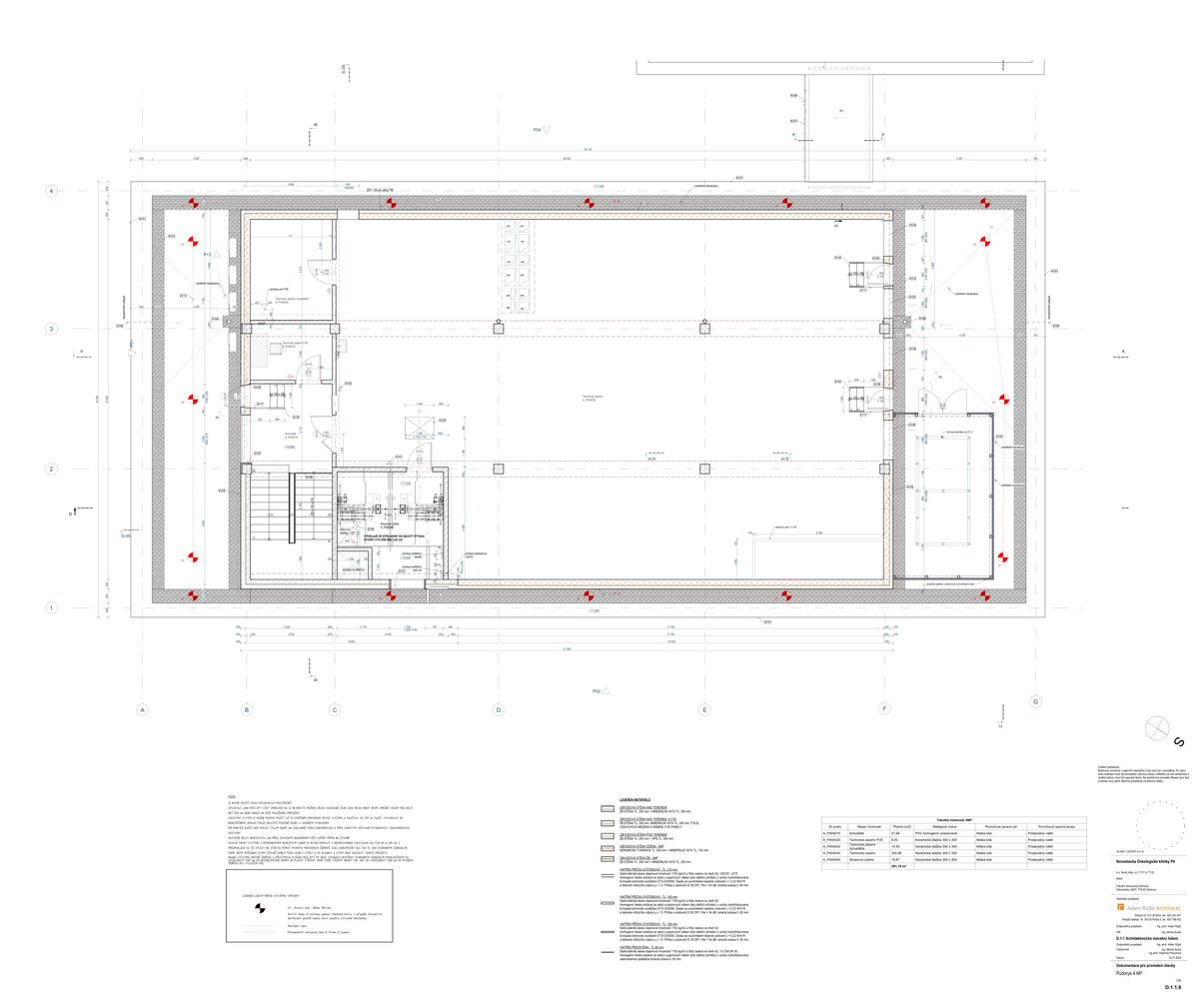 Project photo