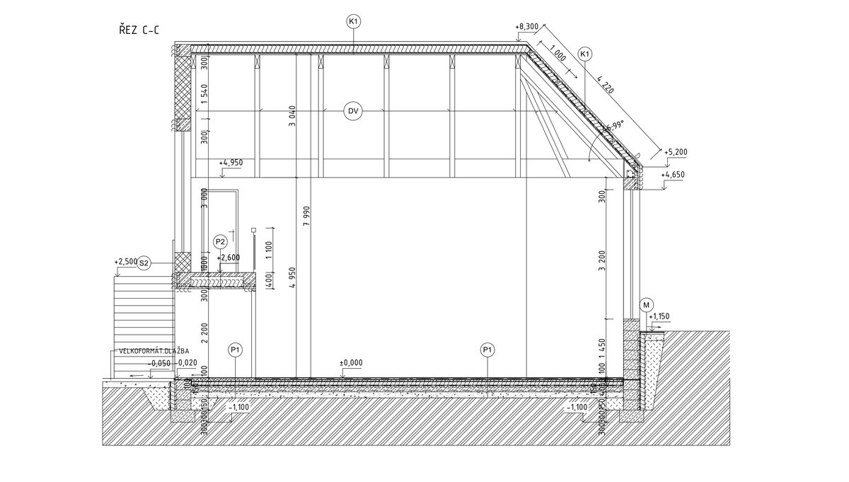 Project photo