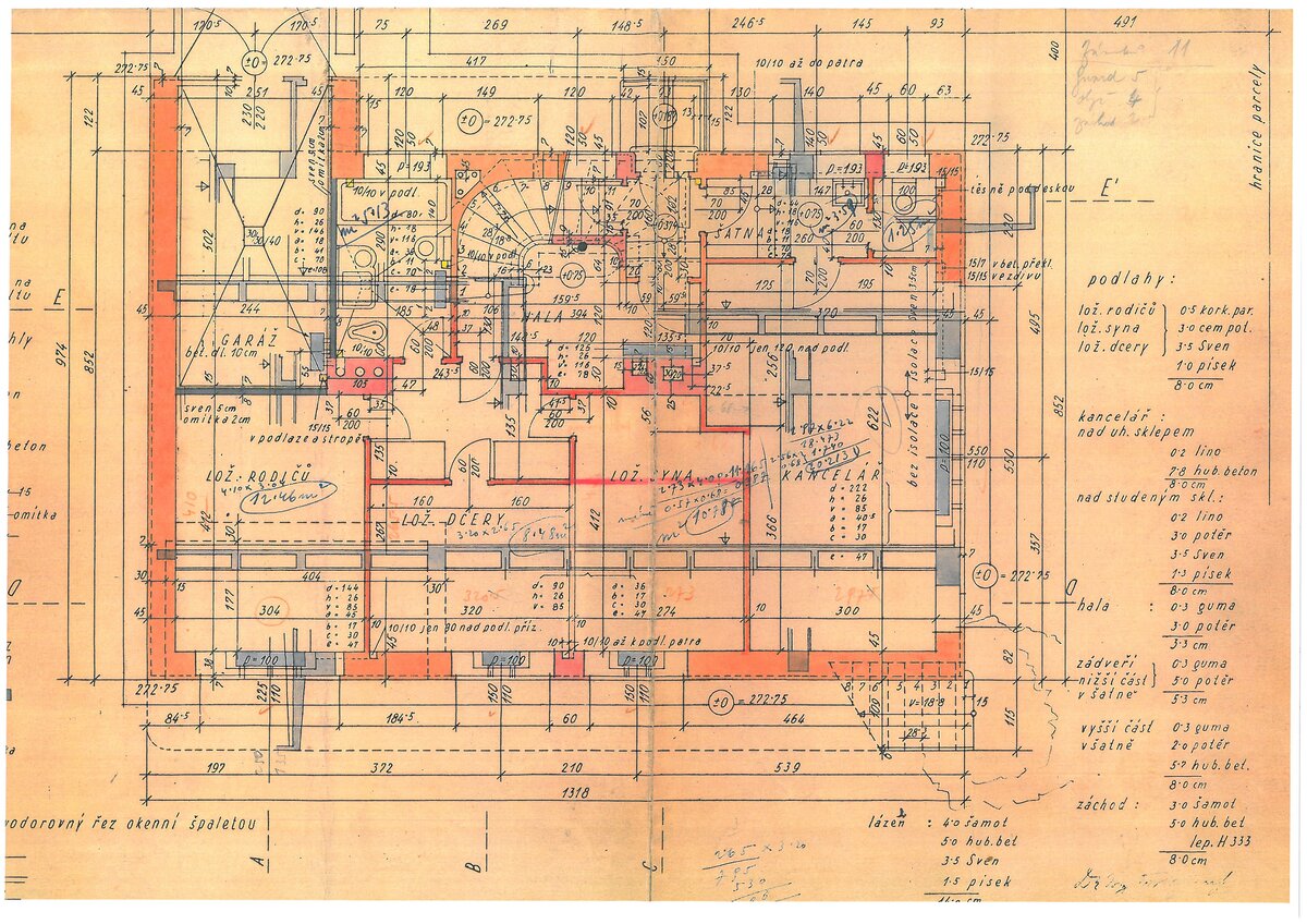 Project photo