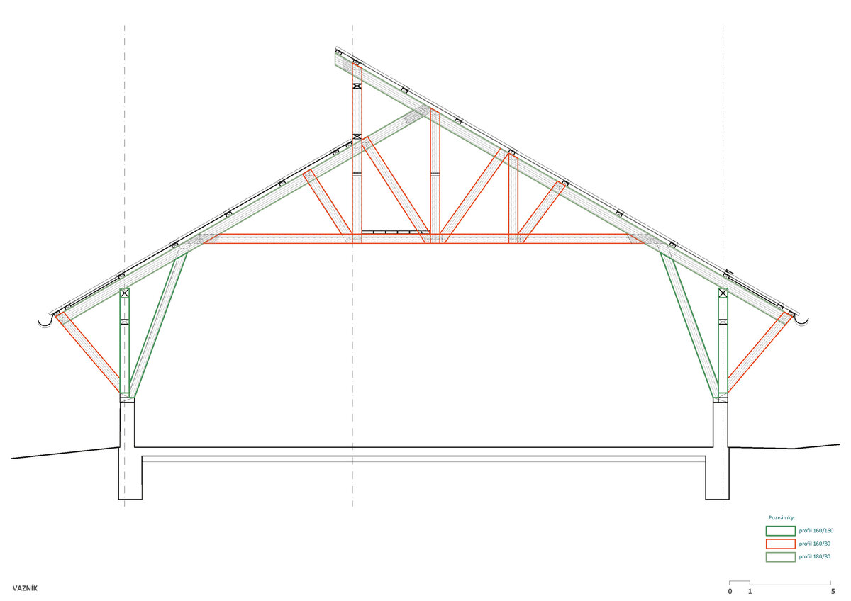Project photo