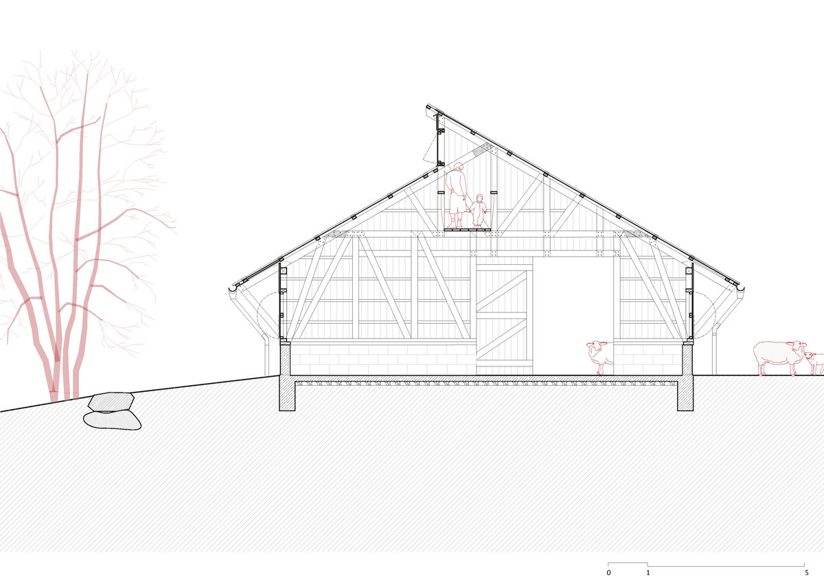 Project photo