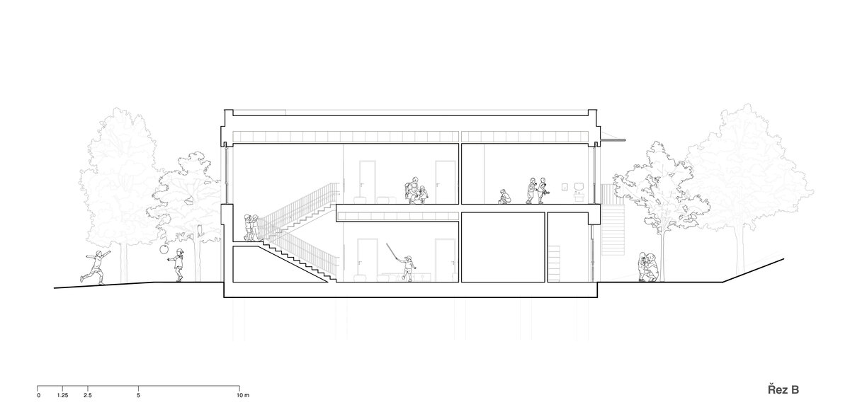 Project photo