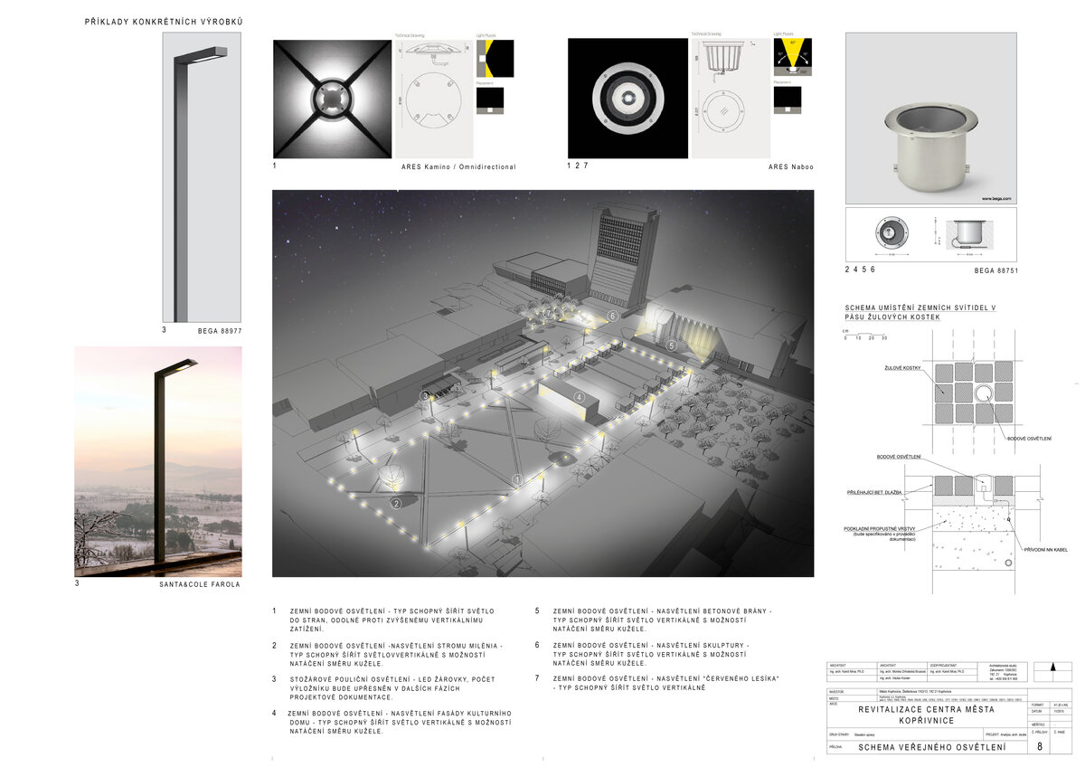 Project photo